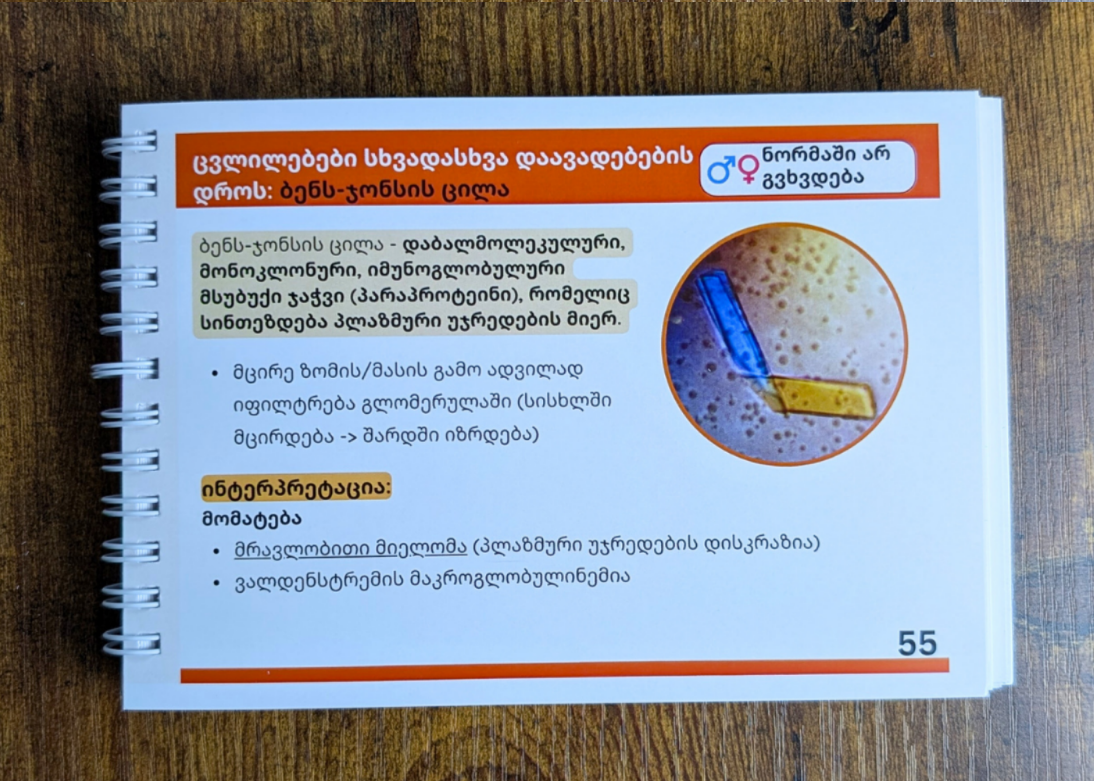 ანალიზების კლინიკური ინტერპრეტაციის ბარათები